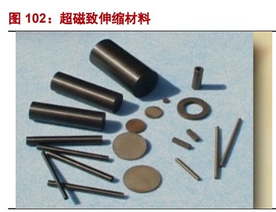 有色金屬之磁性材料產(chǎn)業(yè)深度報告:電氣化大時代的核心材料